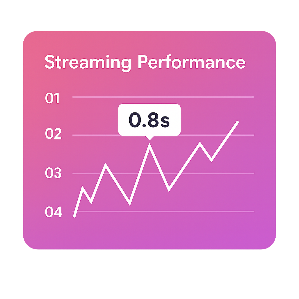 iPtvon.me – Best IPTV Service Subscription Provider
