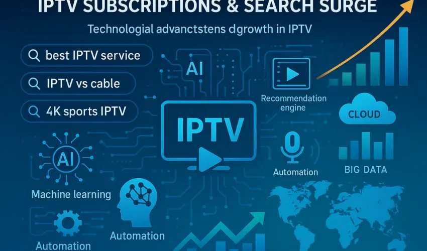 IPTV Subscriptions with 300% Increase in Search Volume: Understanding the Streaming Revolution and Market Trends